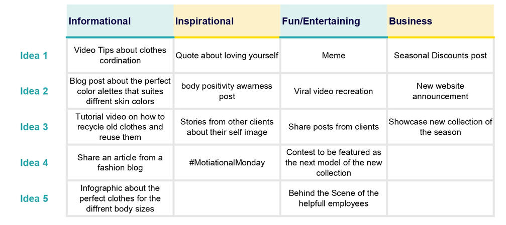Simple Content Calendar